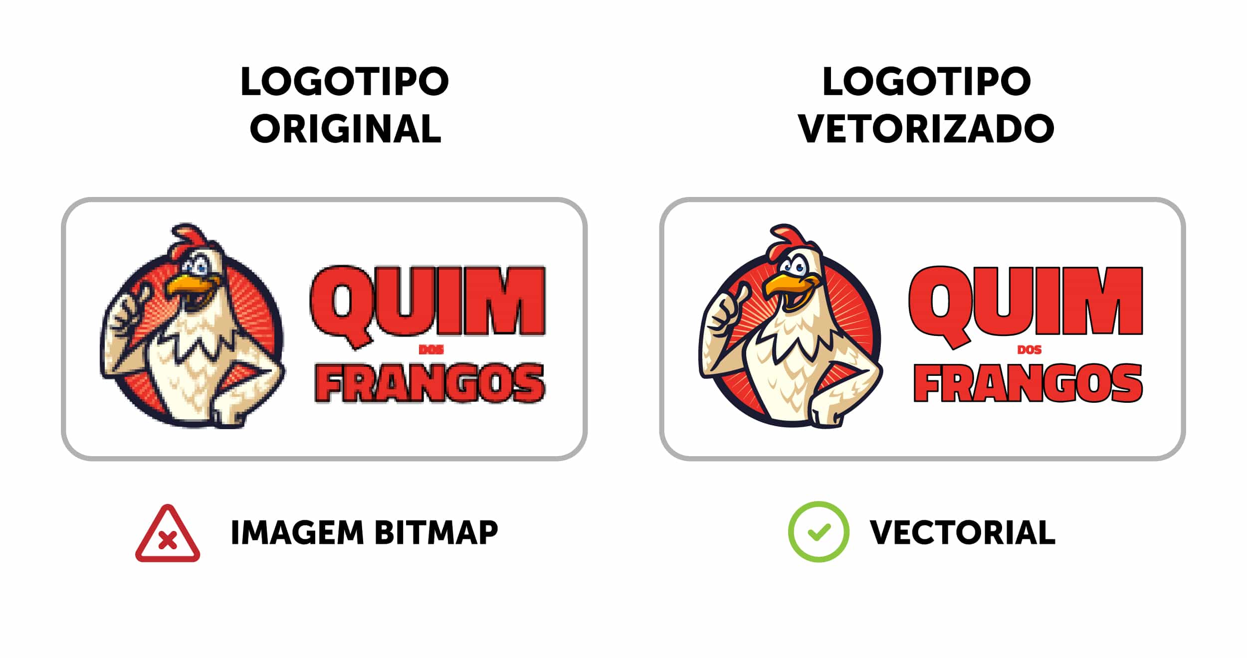 Comparação logotipo original e logotipo vectorizado